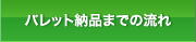 パレット納品までの流れ