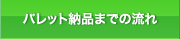 パレット納品までの流れ